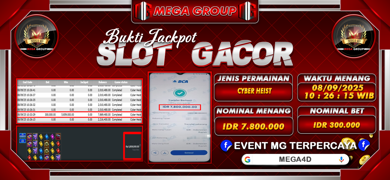 Bukti JP situs Mega4D hari Senin, 08 September 2025