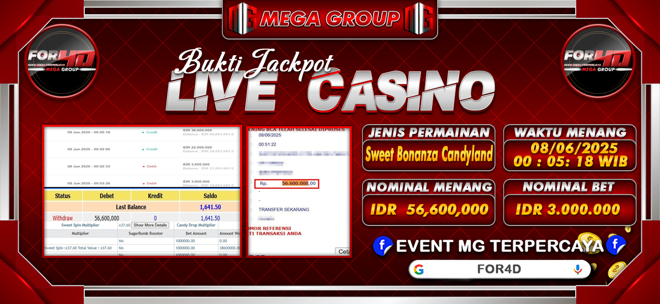 Bukti JP situs For4D hari Minggu, 08 Juni 2025