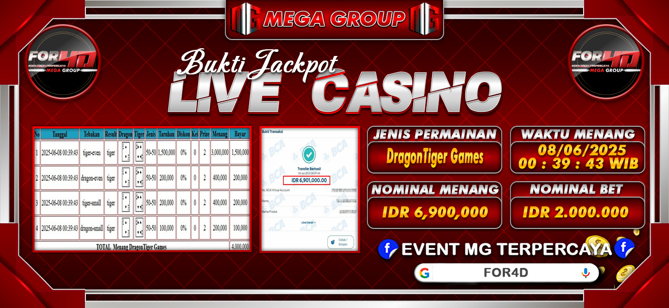Bukti JP situs For4D hari Minggu, 08 Juni 2025