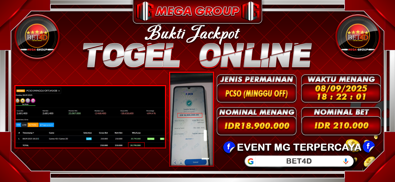 Bukti JP situs Bet4D hari Senin, 08 September 2025
